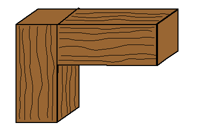 woodworking joinery butt joint