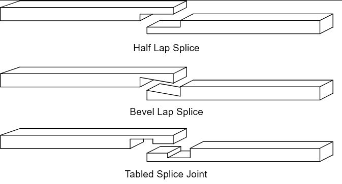 woodworking joinery splice joint