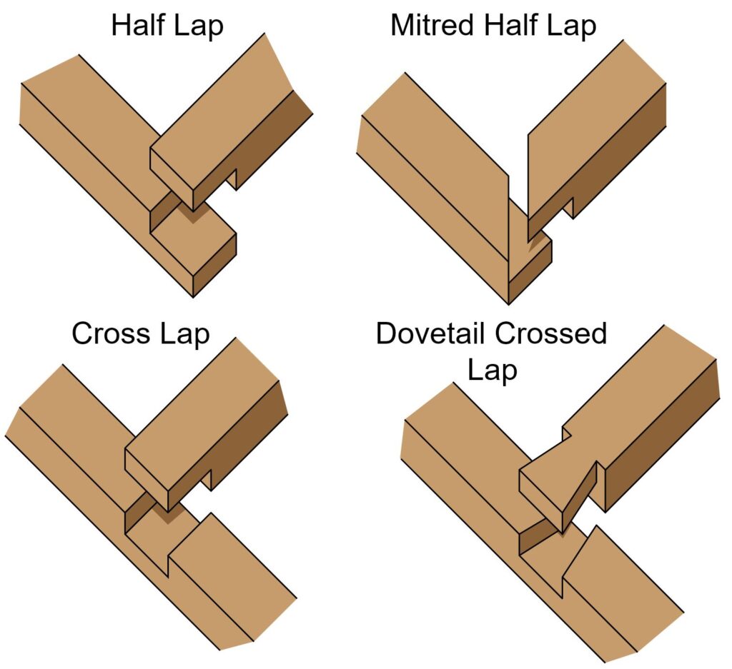 woodworking joinery lap joint